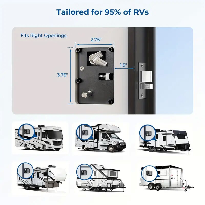 RV Door Lock Replacement With  - đánh giá và giá Door Lock